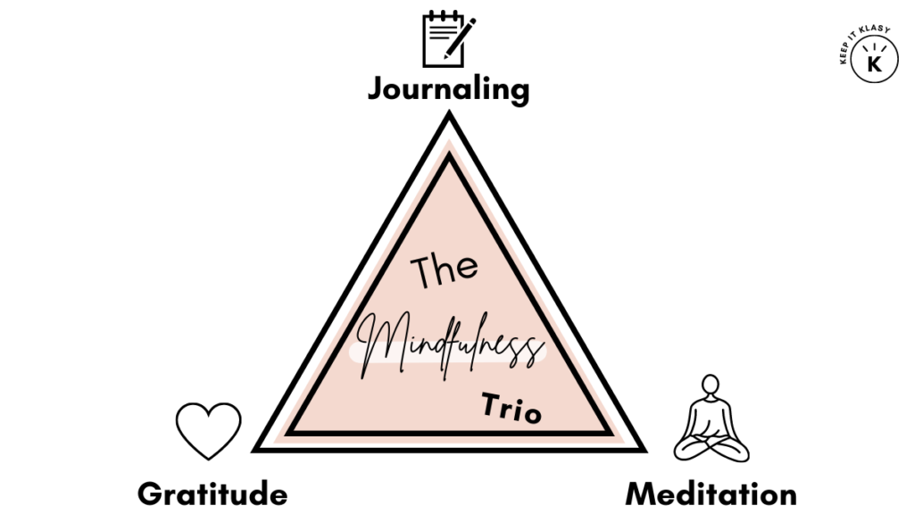 Mindfulness trio