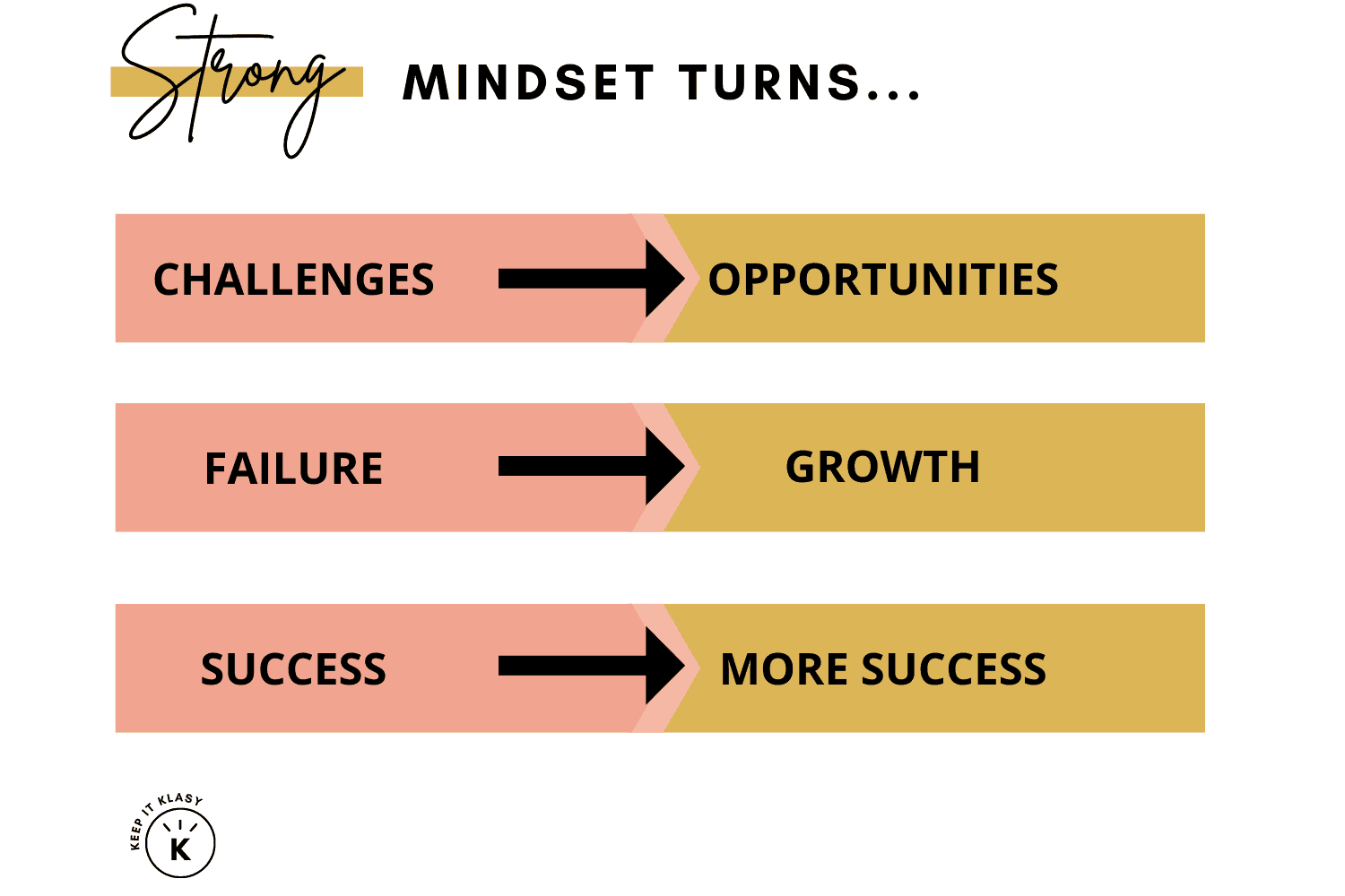 how-to-develop-a-strong-mindset-unlocking-the-secrets-to-success