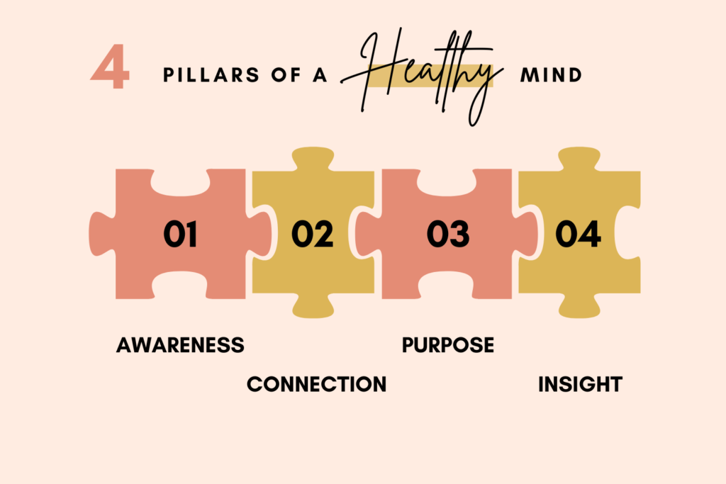 4 pillars of a healthy mind