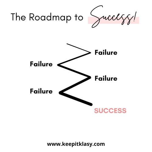 Roadmap to success