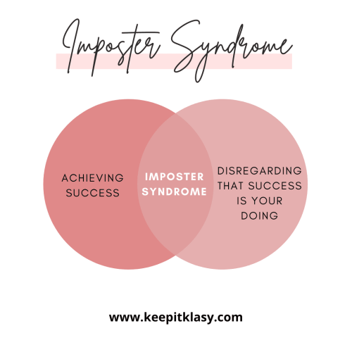 Ways to overcome imposter syndrome - percentage of people affected