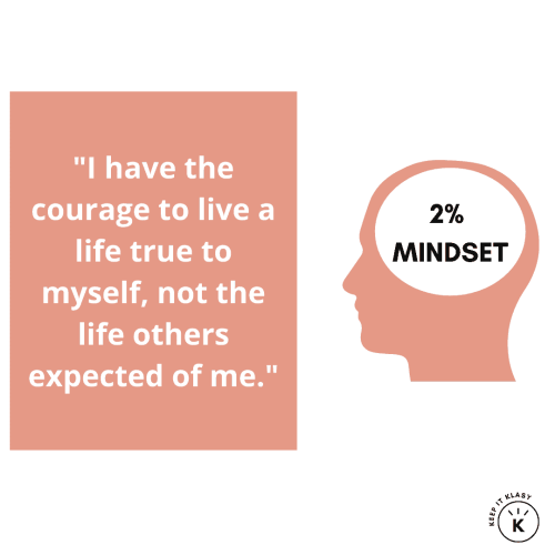 2% mindset